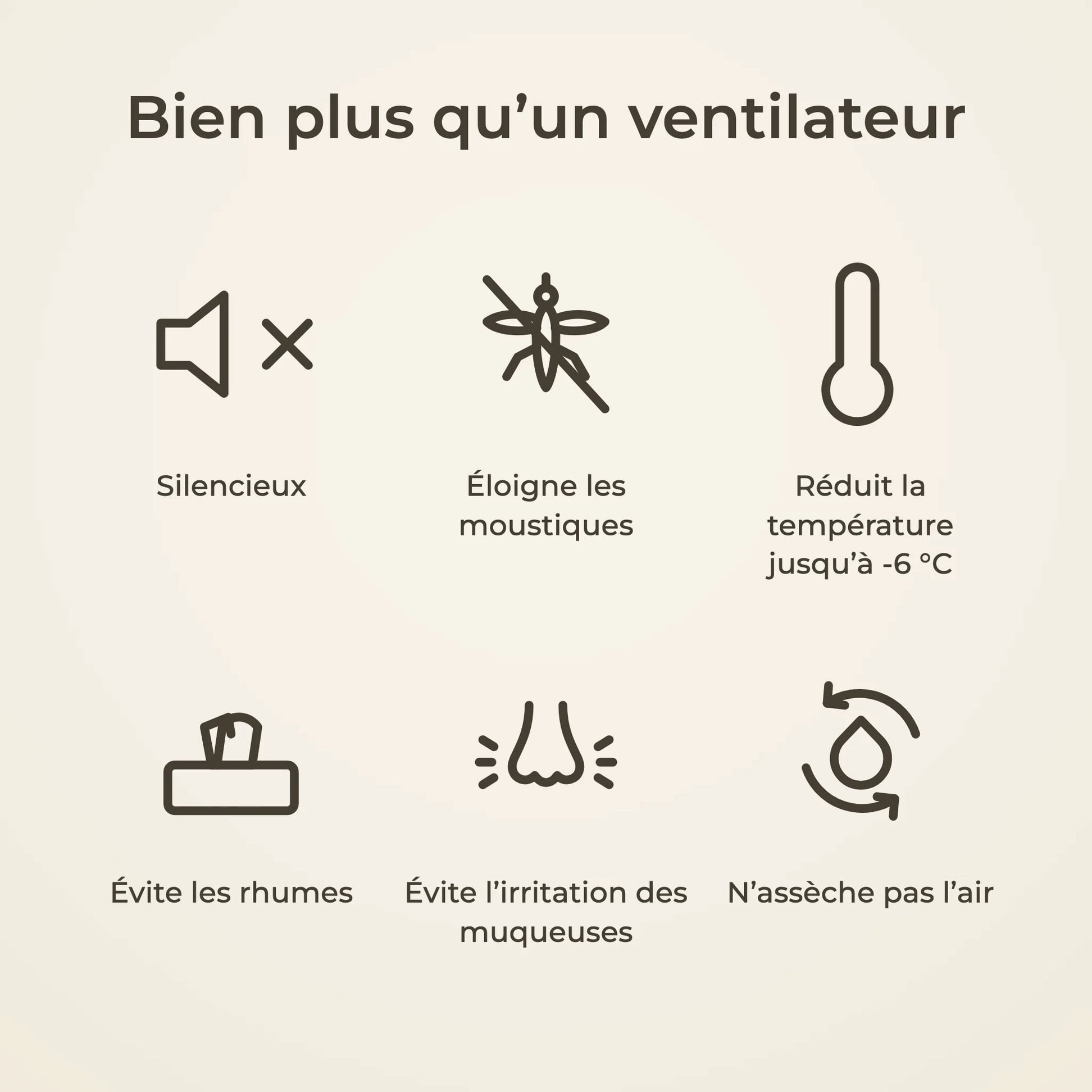 Lotus | Ventilateur de plafond
