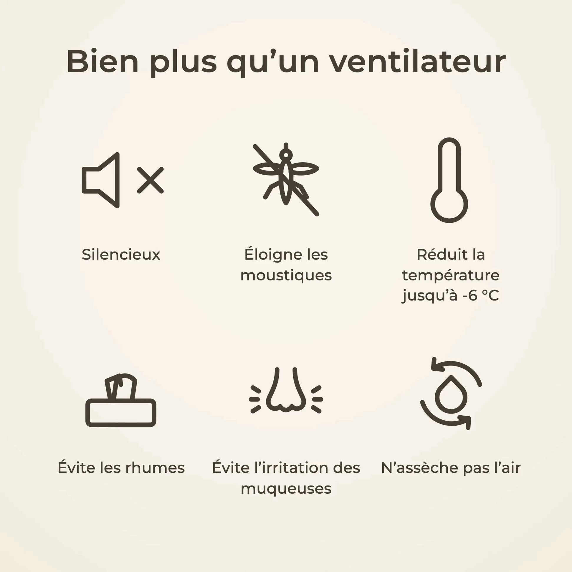 Mistral teinté Chêne | Ventilateur de plafond