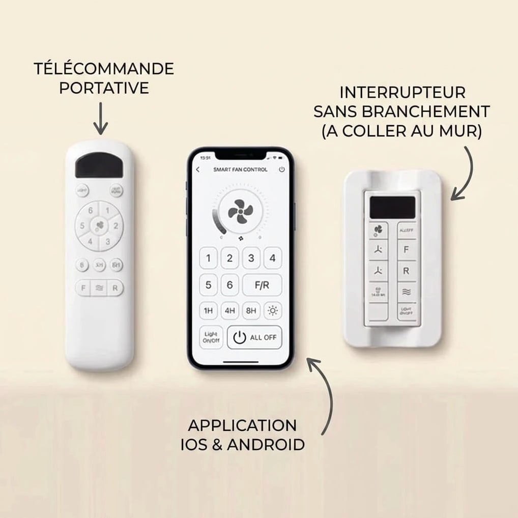 Commandes du ventilateur : télécommande, interrupteur mural et application