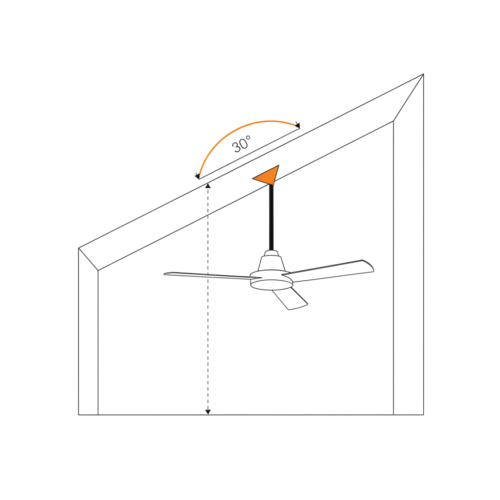 Plafond incliné : support d’inclinaison, ventilateur vertical